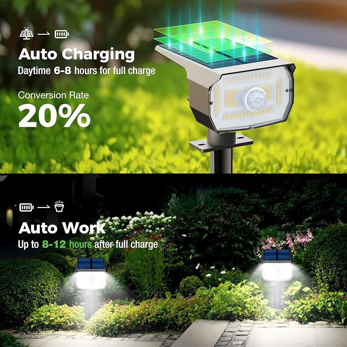 nipify Solar Lights Outdoor Waterproof, Motion Sensor Spot Landscape Light | 8 Pack/3 Modes/56 LED, Cool White, Waterproof, Solar Powered, Landscaping, Lighting for Outside Pathway Yard Garden Walkway