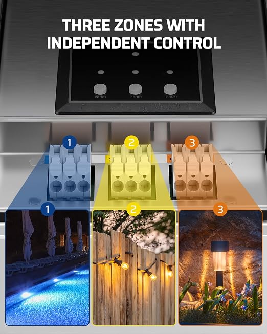 DEWENWILS 300W Matter Smart Low Voltage Transformer, 3 Independent Outputs | 120V AC to 12V/14V AC, Works with Apple Home, Alexa & Google Home, 2.4GHz Wi-Fi Only, Waterproof for Landscape Lighting