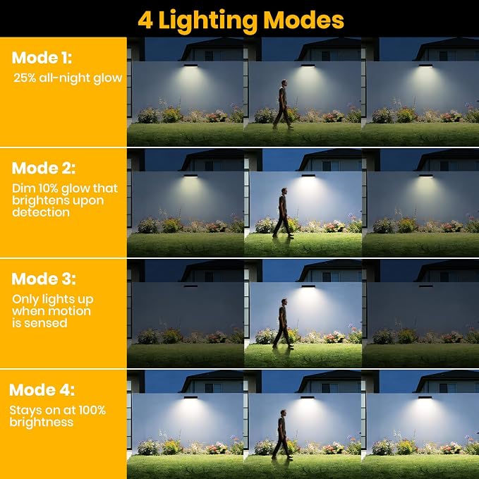 Solar Wall Lights Outdoor, 2Pcs Solar Lights with Motion Sensor | 4 Modes, Anti-glare Solar Sign Light, Dusk to Dawn, 4000K 1000LM Solar Lights for House Numbers, Address Sign, Patio, Porch
