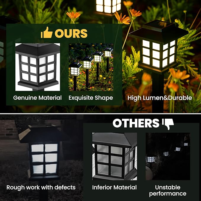 GIGALUMI Solar Lights Outdoor Waterproof 12 Pack, LED Garden Decor | Warm White LED Solar Garden Lights Outdoor Decor, 8 Hours of Landscape Lighting for Garden