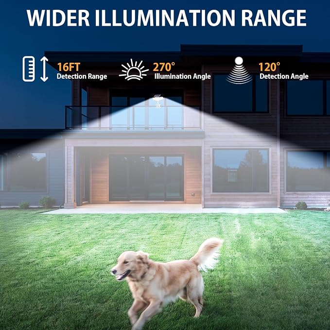 Clip-On Solar Lights, Motion Sensor Outdoor Lights with Stakes | In-Ground, Clamp or Wall Mount, USB Charging Supported, IP65 Waterproof, Solar Flood Lights for Yard, Fence, Pathway, 2 Pack