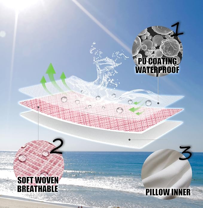 Kevin Textile Outdoor Waterproof 16x16 Inch Pillow Covers 2 Pack, Pink | Water Resistant, Faux Linen Yarn-dyed, Woven Texture Throw Pillow Covers for Tent Patio Garden Couch Sofa
