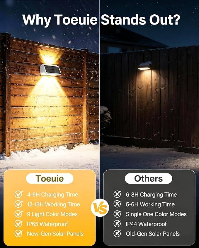 Solar Fence Lights Outdoor, 10 Pack Fence Solar Lights Waterproof | IP65 Fence Lights Solar Powered Up & Down LED Focus, 9 Color Modes, 12H Dusk to Dawn Glow for Pool/Patio/Backyard - White