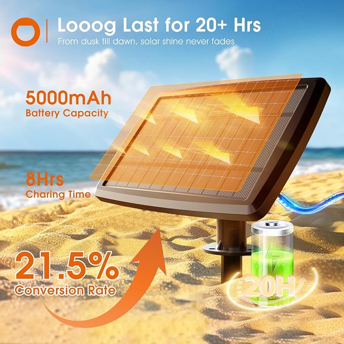 addlon 102FT(96+6) Solar String Lights Outdoor, Last 20+ Hrs, USB Charging | IP65 Waterproof. Dimmable Timer via Remote. Memory, 3 Modes, 2700K Warm White. Easy Install for Patio, Backyard, Porch.
