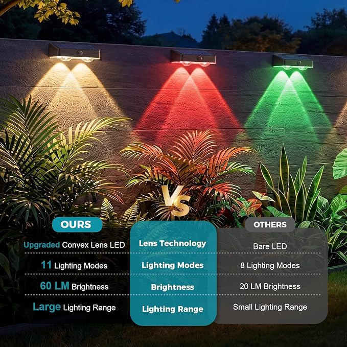 kolpop Solar Fence Lights Outdoor,11 Modes&9 Colors RGB/Cold/Warm White Fence Lights Solar Powered,IP65 Waterproof, 60LM LED Color Changing Solar Lights for Patio,Backyard,Wall,Deck,Party,Decor 4 Pack