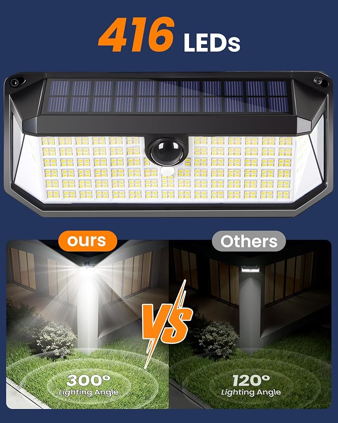 LUHLEE 416 LEDs Clip On Solar Lights Outdoor, 1500LM & 300° Angle Bright Motion Sensor Outdoor Lights with 3 Lighting Modes, IP65 Waterproof Flood Solar Light for Fence, Patio, Backyard (NEW 1PACK)