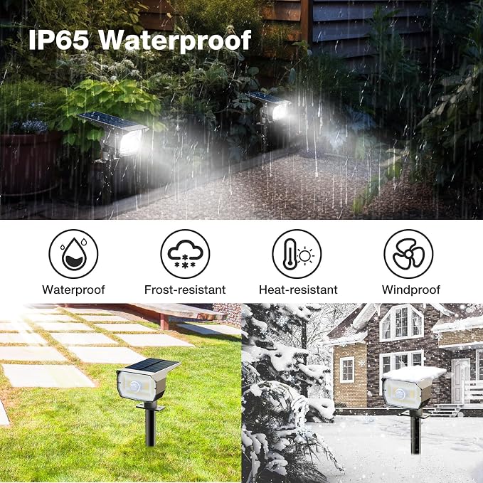 nipify Solar Lights Outdoor Waterproof, Motion Sensor Spot Landscape Light | 8 Pack/3 Modes/56 LED, Cool White, Waterproof, Solar Powered, Landscaping, Lighting for Outside Pathway Yard Garden Walkway