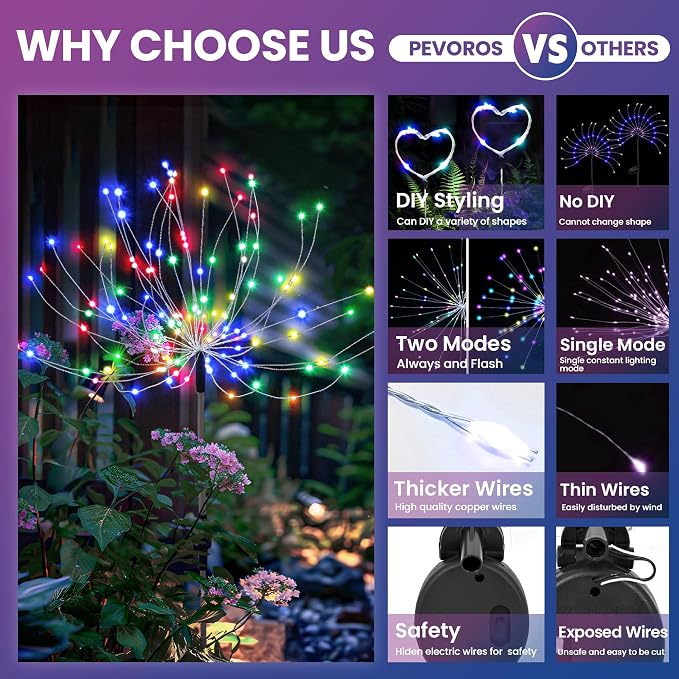 PEVOROS Solar Firework Fairy Garden Lights Outdoor, Colorful, 6 Pack | 120 LEDs, Waterproof, Fairy Garden Decor, Auto On/Off, Solar Powered, for Yard, Patio, Porch, Flower Pot, Pathway