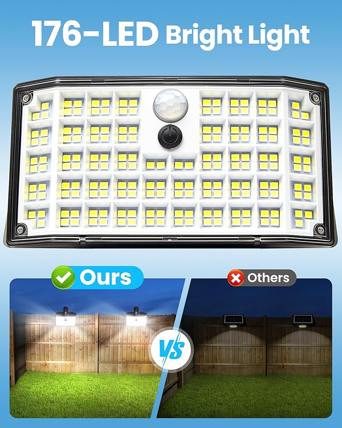 LUHLEE 176LED Clip on Solar Lights Outdoor, 600LM Solar Motion Lights Outdoor with 180° Wide Angle, IP65 Waterproof Portable Solar Fence Lights Outdoor for Fence, Gutter, Garden, Camping, Patio 6Pack