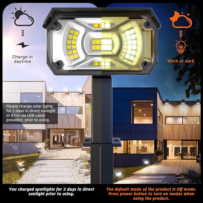 LEREKAM Solar Spot Lights,IP65 Waterproof 40 LED's Landscape Spotlights,3 Modes Outdoor Garden Lights, 360 Adjustable Lighting Angle, Solar Powered Wall Lights for Yard Porch 10 Pack