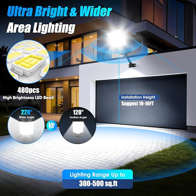 4-Pack Solar Street Lights, 24000LM 6500K Outdoor Waterproof LED Solar Flood Lights with Motion Sensor, Dusk to Dawn Solar-Powered Lighting for Outside, Security Lights for Driveway Parking Lot Yard