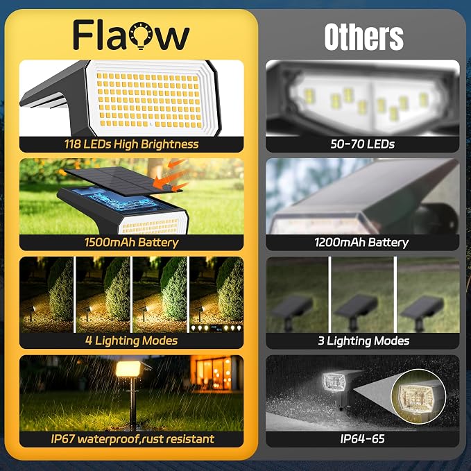 Solar Spot Lights Outdoor Waterproof, 6 Pack, 118 LED Warm White | IP67, 4 Modes Auto On/Off, for Yard Garden Pathway Walkway Tree Patio Driveway