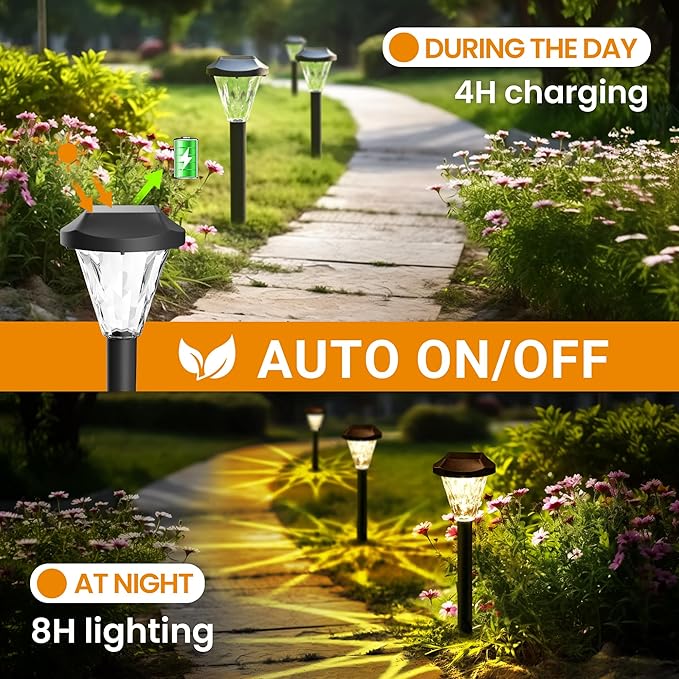 GIGALUMI 8 Pack Solar Lights Outdoor Waterproof, Solar Garden Lights | Outdoor Solar Lights for Yard, Yard Decorations Outdoor for Pathway, Patio, Garden, Driveway, Lawn, and Landscape(Warm White)