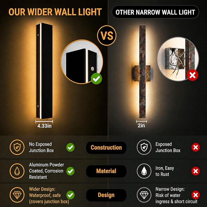 Modern Outdoor Wall Light 2pack 70in, 4.33in Width, Dimmable LED | 7200LM for Garage Front Door Porch, IP65 Waterproof Outdoor Sconce, Cover All Jbox, 3000K-6000K Adjustable, Matte Black