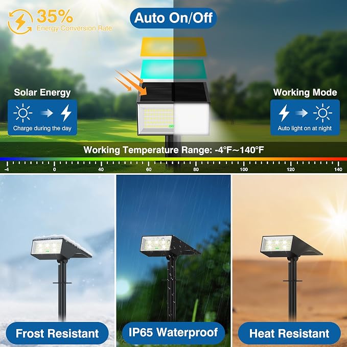 Solar Spot Lights Outdoor with 4-Level Power Display, 2 Pack Cool White | IP65 Waterproof, 4 Modes Auto On/Off,2-in-1 Mount, for Yard Garden Pathway Walkway Tree Patio Driveway