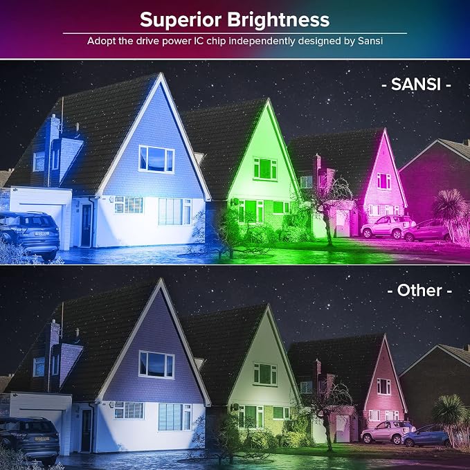 SANSI Led Flood Light 600W Equivalent with Ceramic Technology, Outdoor Indoor Color Changing Led Stage Party Christmas Lighting, RGBW Remote Floodlights 100W,16 Colors 4 Modes,Dimming for Garden Yard