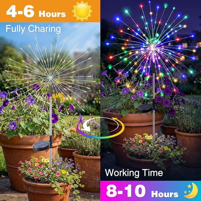btfarm 2 Pack Solar Garden Lights Outdoor, 8 Modes Firework Lights Outside | 120LED, Waterproof Fairy Twinkle Light Solar Powered for Yard Christmas Pathway Lawn Pool Patio Decorative, Multicolor