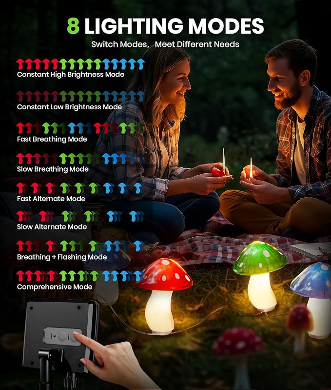 BITPOTT Solar Mushroom Lights Outdoor, 9 Pack 30FT Multicolor 8 Modes Solar Garden Lights, IP65 Waterproof Pathway Light Outdoor Decoration for Party, Garden, Yard, Patio, Lawn Decor (Multicolor)