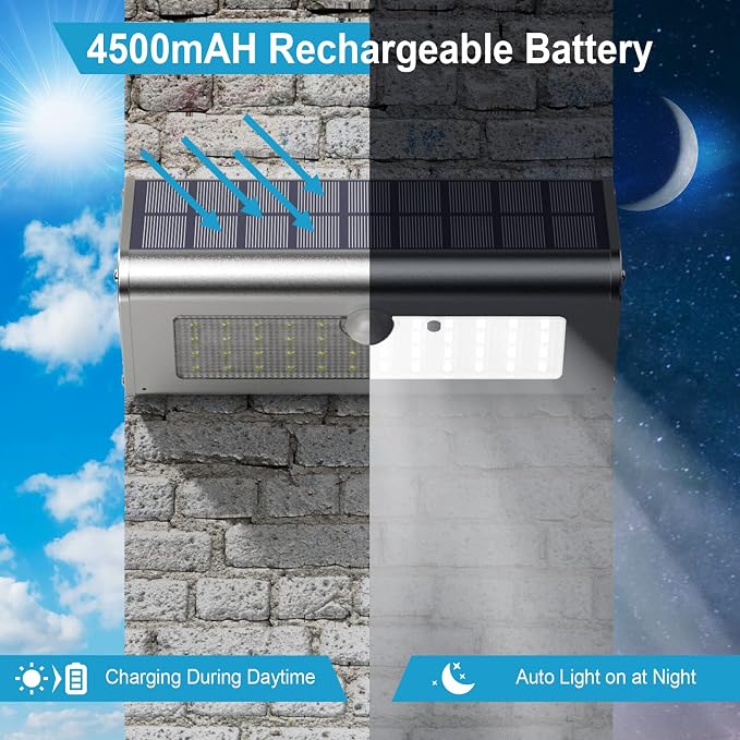 Super Bright Solar Outdoor Lights IP65 Water Proof, 1100 Lumens Wireless 4500mAh LED Motion Sensor Lights, Aluminum Metal Housing Security Lights with 4 Modes Flood Wall Lights, 1 Pack (Daylight)