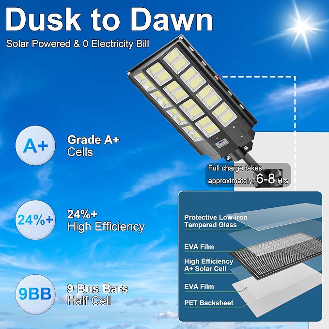 Solar Street Light 8000W, Solar Street Lights Outdoor Waterproof, 240000LM 8000K Solar Powered Street Light Dusk to Dawn with Motion Sensor, LED Wide Angle Lamp