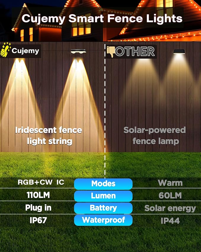 Outdoor Fence Lights 8 Pack, 50ft Smart RGB Outdoor Lights, APP | Remote Control, IP67 Waterproof LED String Light with Timer for Wall Deck Step Patio Railing Yard Stairs Pool Christmas Decor