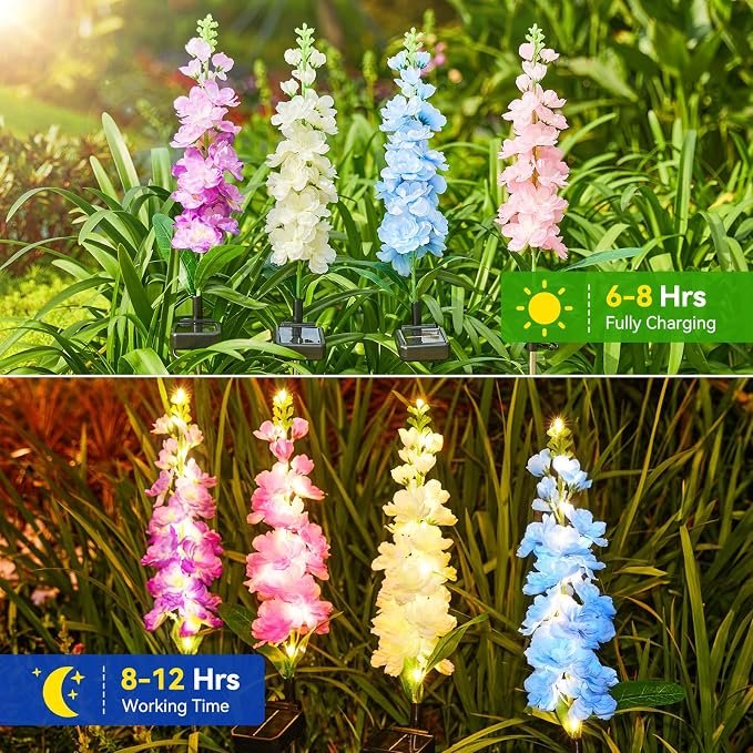 KOOPER Solar Delphinium Flower Lights Outdoor, 8 Pack, 72 LEDs, Waterproof | Vivid Solar Flowers Outdoor Waterproof for Landscape, Patio, Lawn, Flower Bed, and Yard Decor, Garden Gifts for Women, Mom