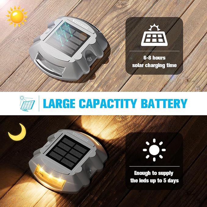 VOLISUN Solar Deck Driveway Dock Lights,Solar Pathway Lights,Warm 16 Pack | Solar Powered LED, IP68 Waterproof Led Outdoor Warning Step Marine Lights for Sidewalk Garden Yard
