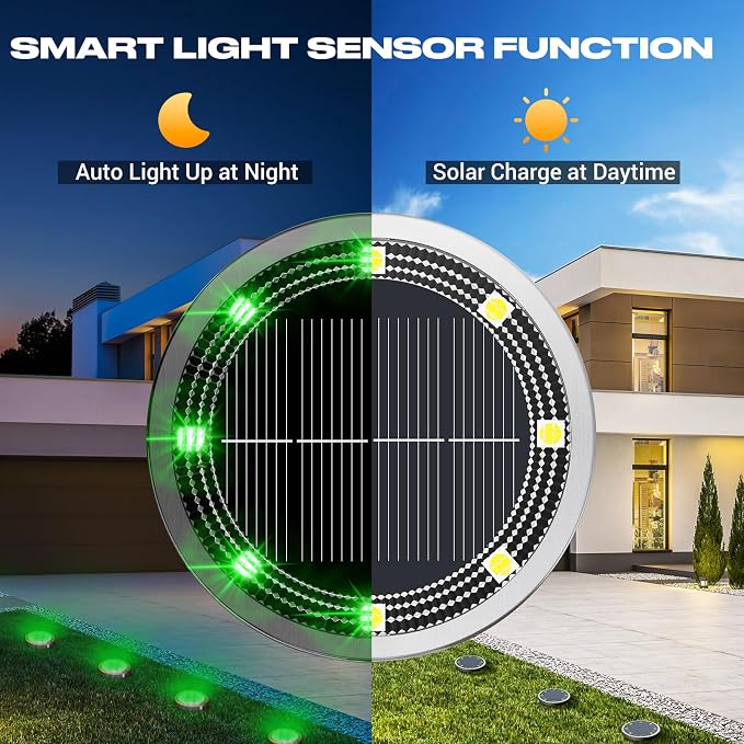Peasur Mini Solar Ground Lights Outdoor, 4 Pack Flat Solar Powered Disc Lights, IP68 Waterproof, Anti-Rust, Landscape Lighting for Pathway Garden Yard Lawn Walkway Landscape Driveway, Green
