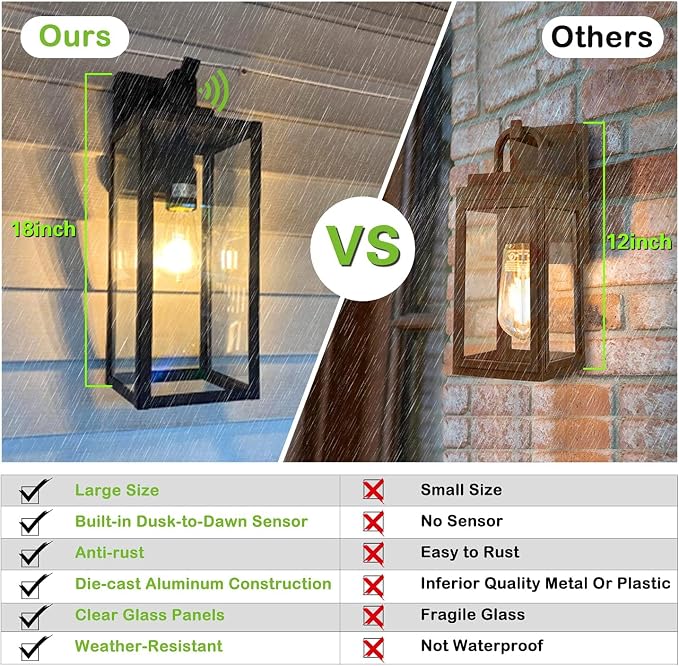 hykolity 18 Inch Dusk to Dawn Black Waterproof Outdoor Wall Light for Patio | Large Size Exterior Lantern with Glass Shade, Anti-Rust Outdoor Light Fixture Wall Mount for House, Patio, Garage, Backyard
