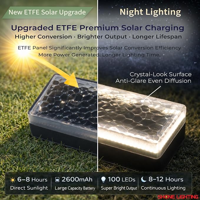 4x8 Solar Ground Lights, 3500K Paver Light, Warm White, 6Pack | Super Bright 100-LEDs, Outdoor Waterproof, Recessed Lighting Bricks, Driveway, Pathway, Walkway, Garden deck, Landscape