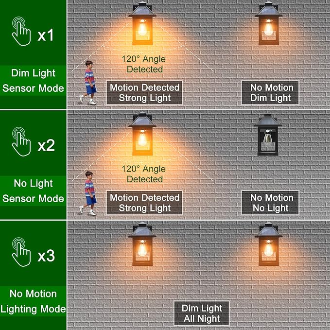 CYHKEE Solar Wall Lanterns Outdoor with 3 Modes, Dusk to Dawn Motion Sensor | Sconce Lights Waterproof, Exterior Front Porch Security Lamps Wall Mount Patio Fence Decorative Light Fixtures
