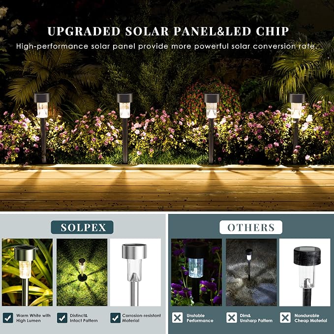 SOLPEX 24 Pack Solar Lights Outdoor, Stainless Steel Solar Pathway Lights | Solar Lights Outdoor Waterproof ,LED Landscape Lighting Walkway for Landscape/ Patio/Lawn/Yard/Driveway-Warm White