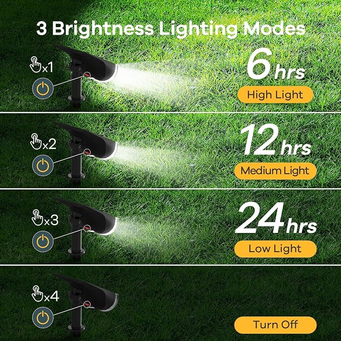 Linkind Solar Lights Outdoor Waterproof Landscape Spotlight Daylight 4 Pack | Starray, 3 Lighting Modes, 6500K, Dusk to Dawn, Auto On Off for Landscape Garden Yard Tree Flag Pathway Patio House Sign