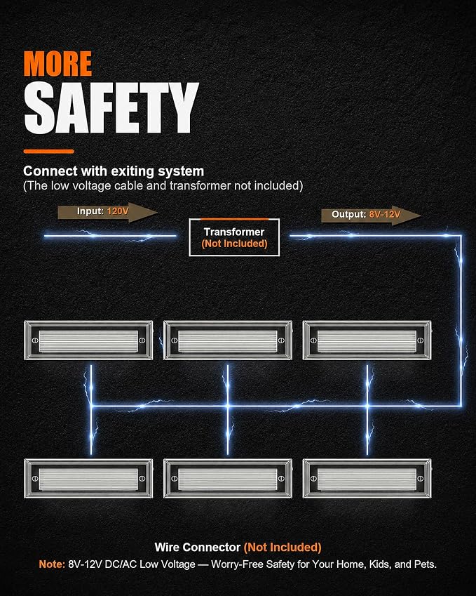 8 Pack 9 Inch Low Voltage Step Lights Outdoor, 5W LED Deck Stair Lights | 500LM 8-12V AC/DC, 3CCT IP65 Aluminum Faceplate, Large Light Panel, Outdoor Stair Lights for Deck Stairs Rail Wall