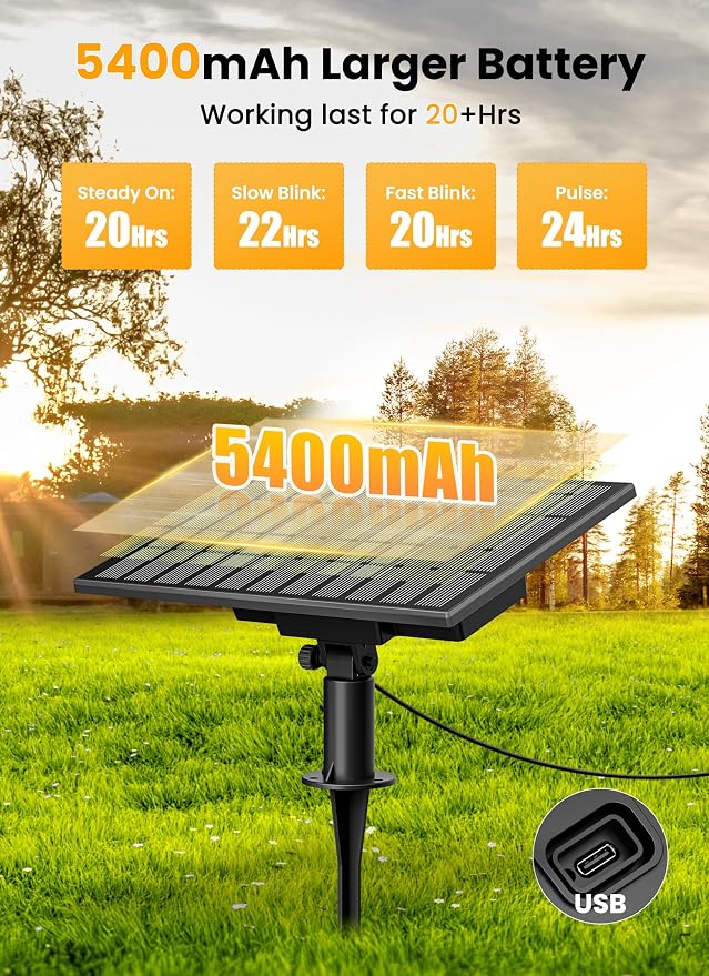 Brightown 158FT 77LED Solar String Lights Outdoor with USB Port | Shatterproof Bulbs, Dimmable & Timable, 3 Modes, Solar Patio Lights with a Mount Clip for Camping Backyard Garden Decor