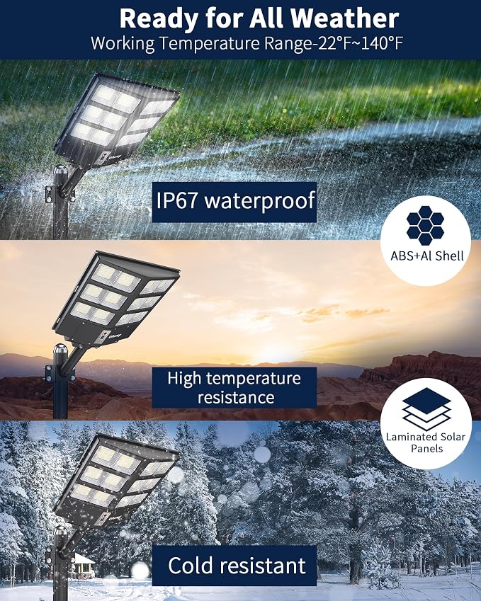 Of-800W Solar Street Lights Outdoor, Commercial Parking Lot Light | Solar Flood Light, LED Area Light with Motion Sensor,Dusk to Dawn,Remote Control for Security Lighting in Streets,Court,Barns