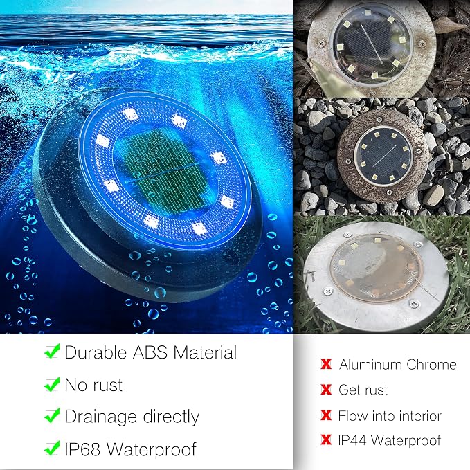 Solar Lights Outdoor Waterproof，Multi-Colored 12 Pack 2-in-1 Ground Lights | Solar Powered Lights Outdoor Disk Light Landscape Light for Deck Step Patio Yard Pathway Walkway Driveway Garden Christmas