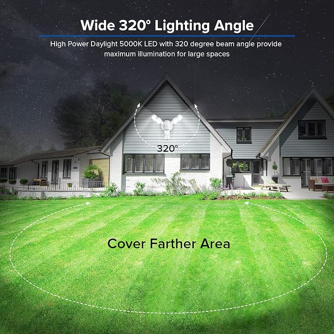 SANSI 30W 4000LM Motion Sensor Outdoor Lights, IP65 5000K (White) | 4 Modes Motion Lights for Outside, 320° Wide Angle LED Flood Lights Security Lights for Soffit, Backyard, Garage, Yard, Porch