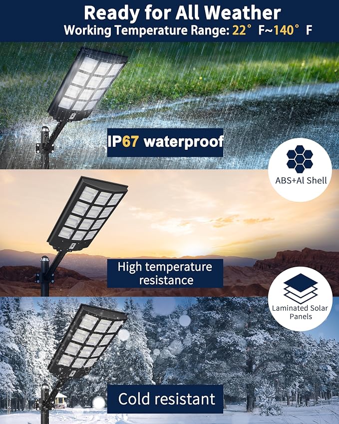 Solar Street Lights Outdoor,Of-5600W Commercial Parking Lot Light | Solar Flood Light, LED Area Light with Motion Sensor, Dusk to Dawn, Remote Control for Security Lighting in Streets, Barns