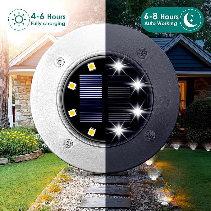 SOLPEX Solar Ground Lights Outdoor, Walkway Lights 20 Pack Cool White | IP65 Waterproof Stainless Steel Landscape Lighting for Driveway, Pathway, Garden, Patio, Backyard Decor