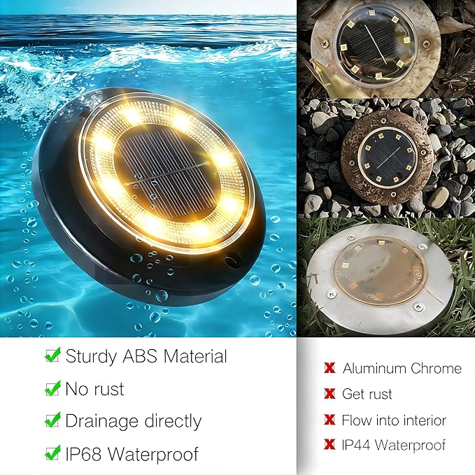 Flacchi Solar Lights Outdoor Waterproof - 2-in-1 Solar Powered Ground Lights Outdoor Solar Disk Light Landscape Light for Deck Step Patio Yard Pathway Walkway Driveway Garden (Warm White, 2 Pack)