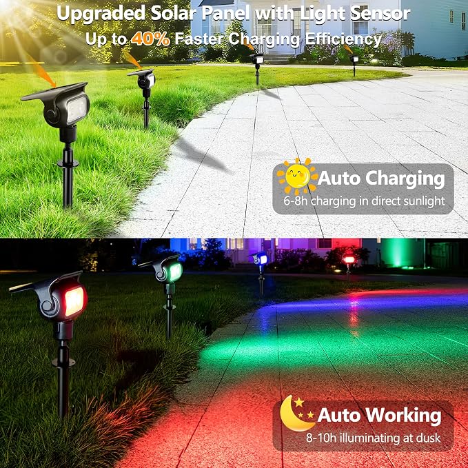 Brizled Solar Powered Outdoor Spot Light Color Changing Landscape Spotlight | RGB 9 Color & 11 Mode; 360° Rotation; IP65 Waterproof; Adjustable Height; Stake or Wall Mounted for Yard Tree Garden Pathway