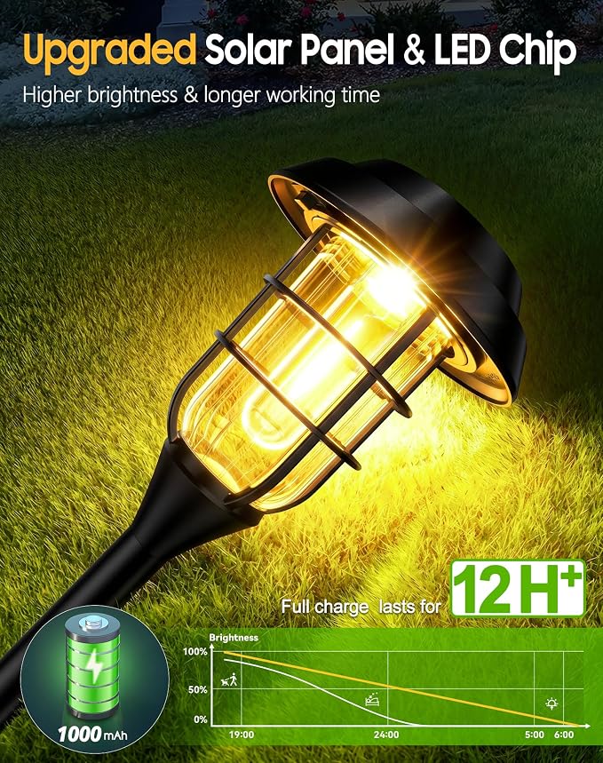 LETMY Solar Pathway Lights Outdoor, 12 Pack Bright Solar Lights Outdoor, IP65 Waterproof Auto On/Off Garden Lights Solar Powered Landscape Lighting for Yard Patio Walkway Driveway Pathway - Black