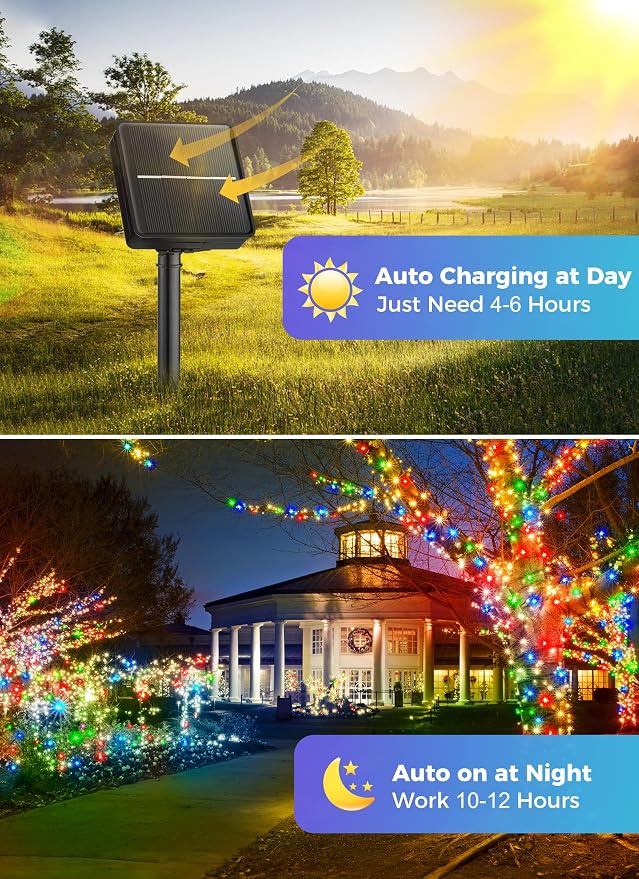 Minetom Solar String Lights Outdoor, 2 Pack Total 80FT 200 LED String Light | Solar Christmas Lights Outdoor with 8 Lighting Modes, Waterproof Color Solar String Lights for Outside Tree Yard, Multicolor