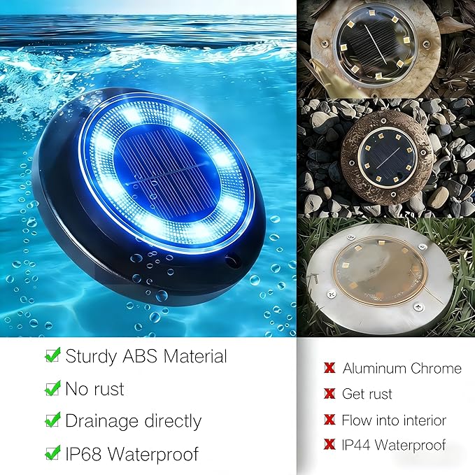Flacchi Solar Lights Outdoor Waterproof - 2-in-1 Solar Powered Ground Lights Outdoor Solar Disk Light Landscape Light for Deck Step Patio Yard Pathway Walkway Driveway Garden (Blue, 8 Pack)