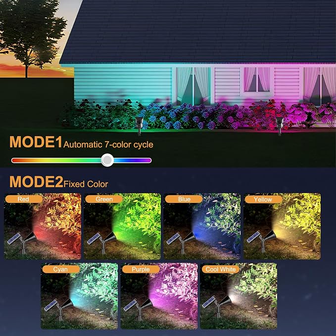 Solar Spot Lights Outdoor, Color Changing Spot Lights Outdoor 36 LEDs, Adjustable Solar Powered Multicoloured Spotlights Wall Lights for Garden Holiday Christmas Decorations-3 Pack (RGB)