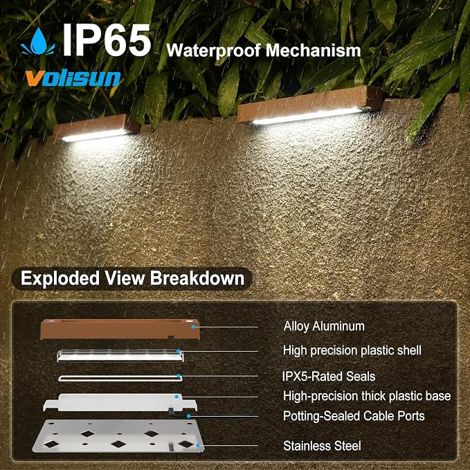 VOLISUN 7 Inch Retaining Wall Lights, 5000K Hardscape Lighting, 16 Pack | IP65 Waterproof, Cuttable Low Voltage Landscape Lighting, 12V Paver Lights, 3W Outdoor Step Lights, ETL